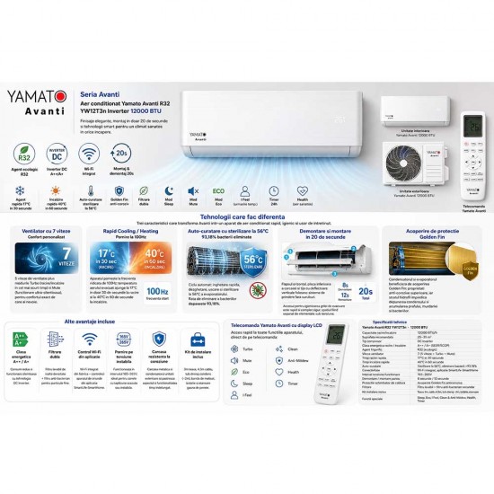 Aer conditionat Yamato Avanti 12000 BTU inverter Aer conditionat Yamato Avanti 12000 BTU inverter